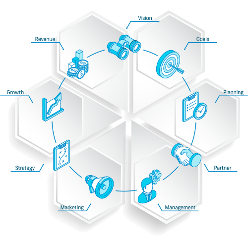 Manage-packages